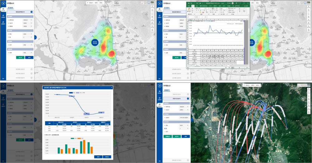 VMAP1.0