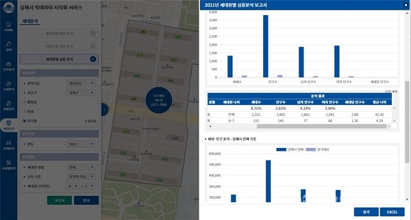 VMAP1.0